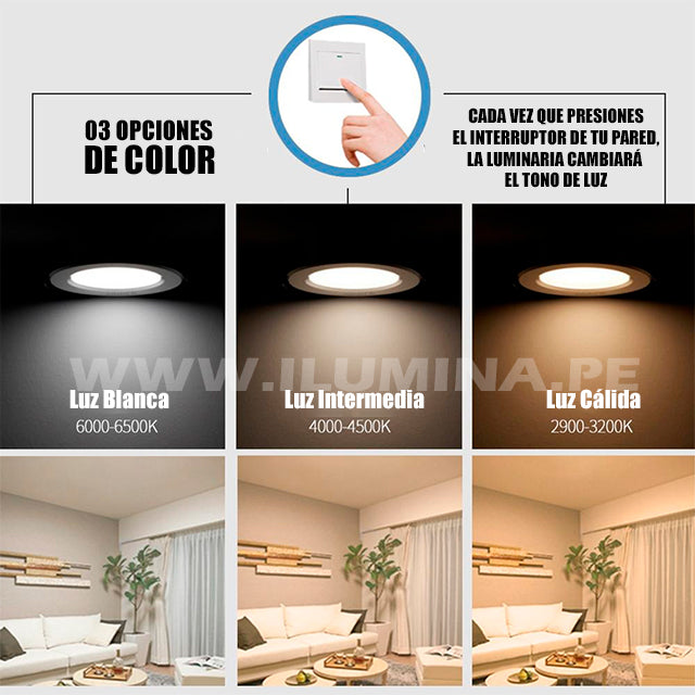 PANEL LED TRICOLOR POLICARBONATO SÚPER SLIM 18W - 30K 40K 65K