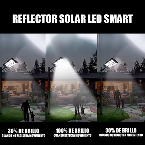 REFLECTOR SOLAR LED 400W PARA ALUMBRADO PÚBLICO + CONTROL REMOTO