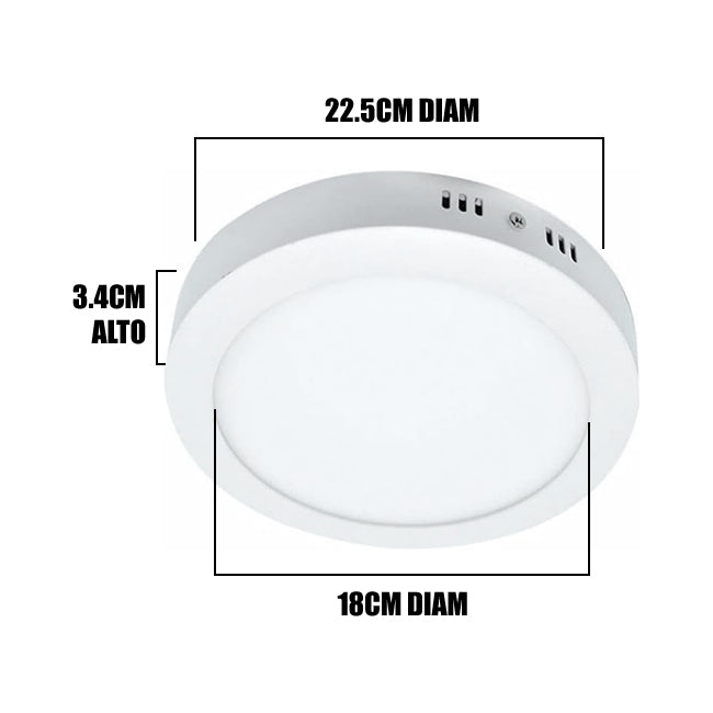PANEL LED TRICOLOR POLICARBONATO SÚPER SLIM 18W - 27K 40K 80K EVT