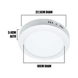 PANEL LED TRICOLOR POLICARBONATO SÚPER SLIM 18W - 27K 40K 80K EVT