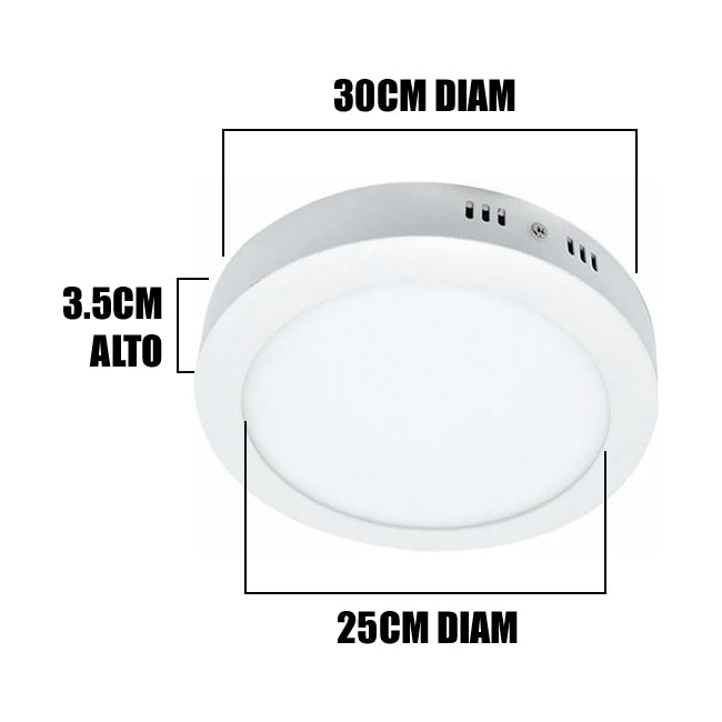 PANEL LED TRICOLOR POLICARBONATO SÚPER SLIM 24W - 30K 40K 65K EVT
