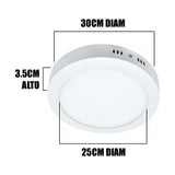 PANEL LED TRICOLOR POLICARBONATO SÚPER SLIM 24W - 30K 40K 65K EVT