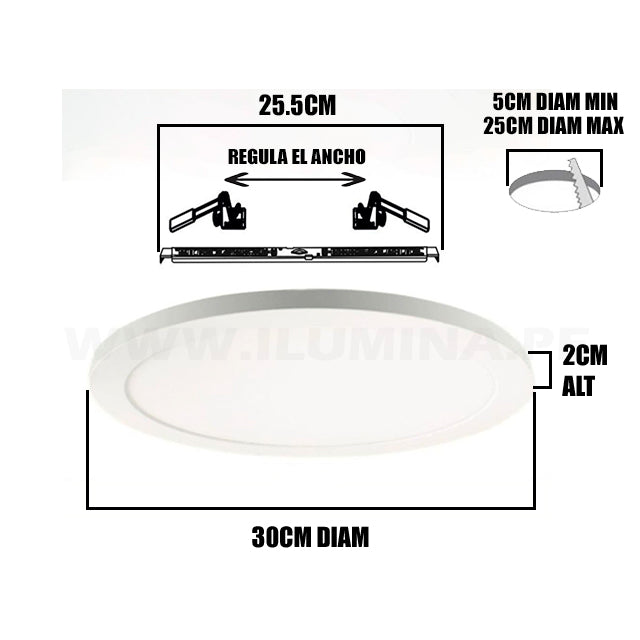 PANEL LED TRICOLOR POLICARBONATO SÚPER SLIM 24W - 30K 40K 65K