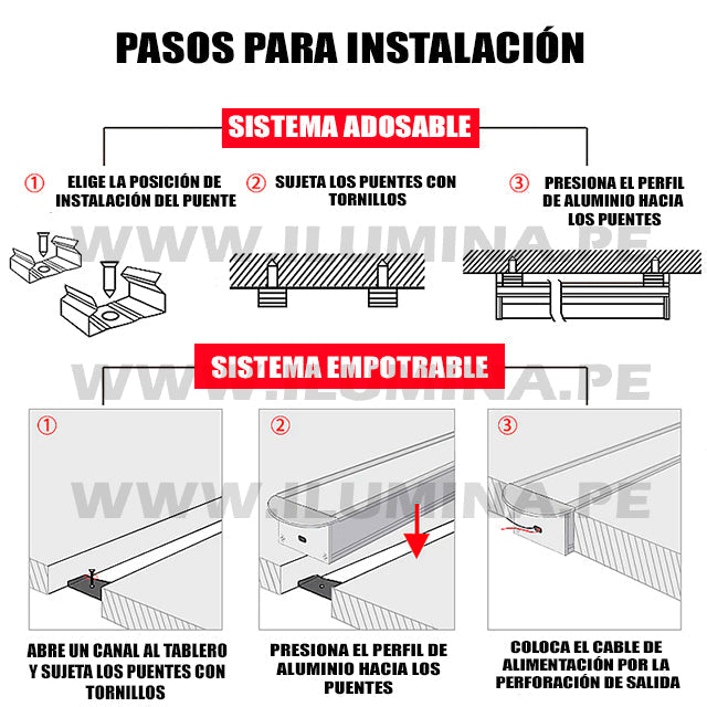 PACK X 10 - PERFIL DE ALUMINIO 2.00MTS EMPOTRABLE PARA CINTA LED