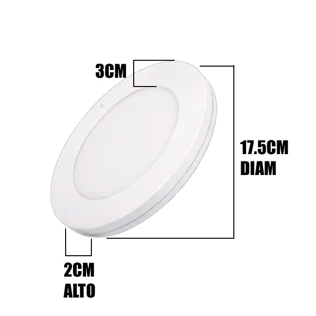 PANEL LED TRICOLOR POLICARBONATO SÚPER SLIM 12W - 30K 40K 65K