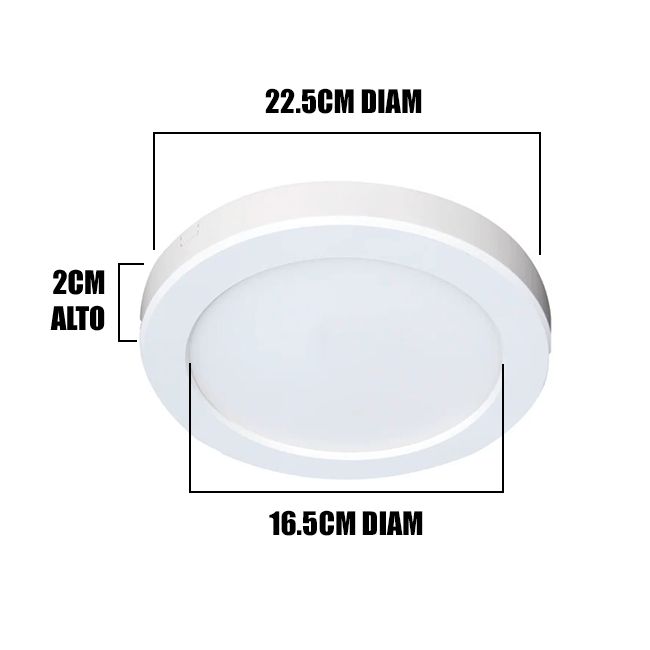 PANEL LED TRICOLOR POLICARBONATO SÚPER SLIM 18W - 30K 40K 65K