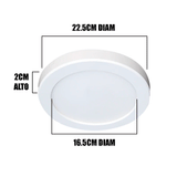 PANEL LED TRICOLOR POLICARBONATO SÚPER SLIM 18W - 30K 40K 65K