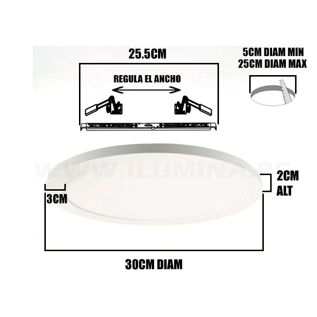 PANEL LED TRICOLOR POLICARBONATO SÚPER SLIM 24W - 30K 40K 65K