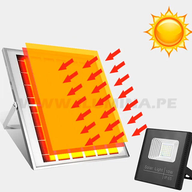 REFLECTOR LED 100W + PANEL SOLAR LUZ CÁLIDA 3000K + CONTROL REMOTO