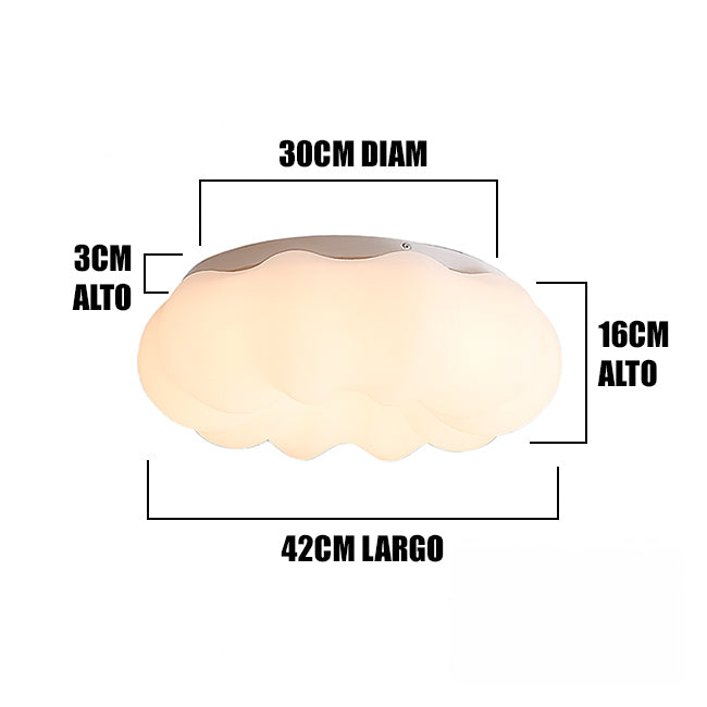 LÁMPARA DE TECHO GLORIA LED WHITE 36W + CONTROL REMOTO