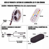 Dimensiones de la cinta LED para TV con cámara, controlador, cables y control remoto