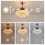 Diagrama que muestra la función de regulación de intensidad de brillo de la lámpara.