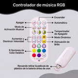 Primer plano del controlador de música para luces LED RGB, con etiquetas que indican sus botones y funciones.