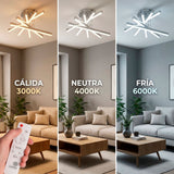 Demostración de temperatura de color de flujo luminoso regulable mediante control a distancia.