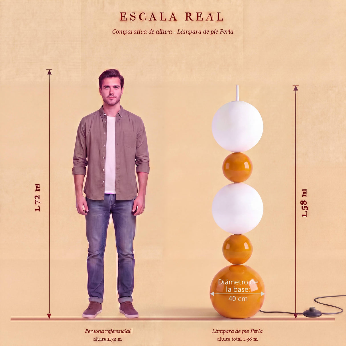 Infografía de proporciones espaciales que sitúa la altura de la luminaria respecto a la estatura estándar masculina.