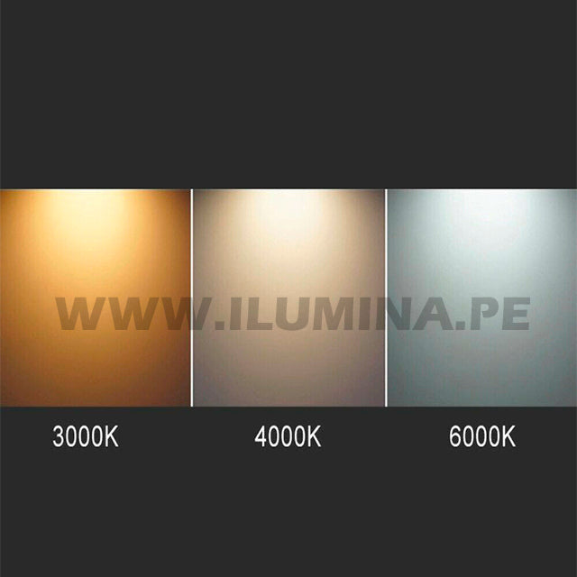 PANEL LED TRICOLOR POLICARBONATO SÚPER SLIM 24W - 30K 40K 65K