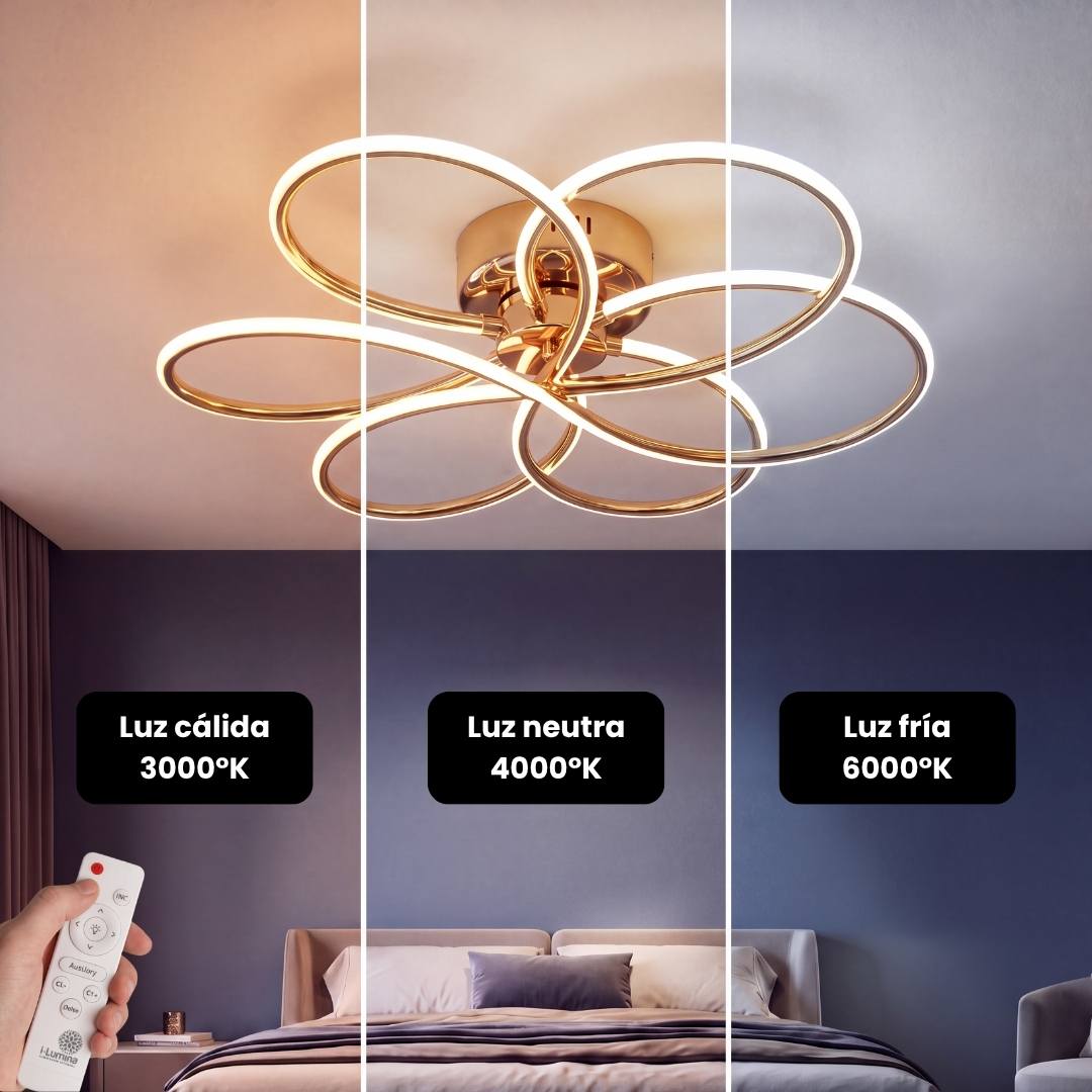 Tres tonalidades de luz de la lámpara de techo: cálida, neutra y fría