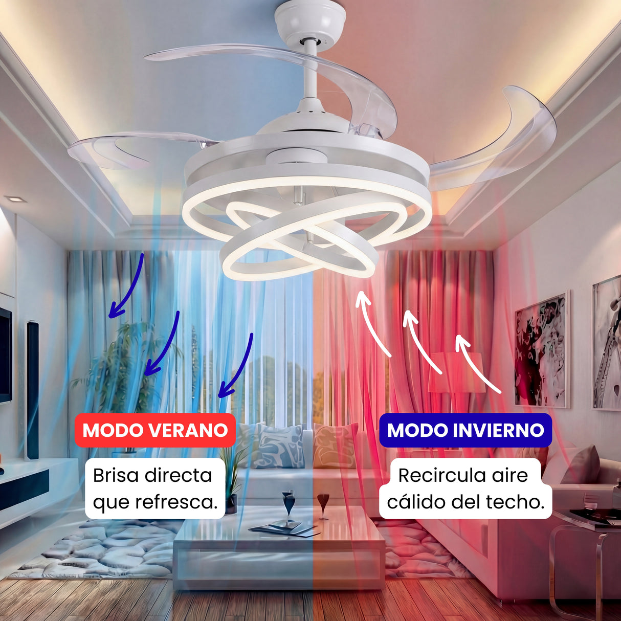 Infografía de flujo de aire dual: refresca en verano y recircula aire caliente en invierno.