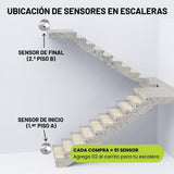 Cintas LED de escalera con encendido instantáneo al detectar movimiento
