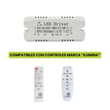 Kit de driver LED con mandos a distancia para gestión de escenas y eficiencia lumínica.