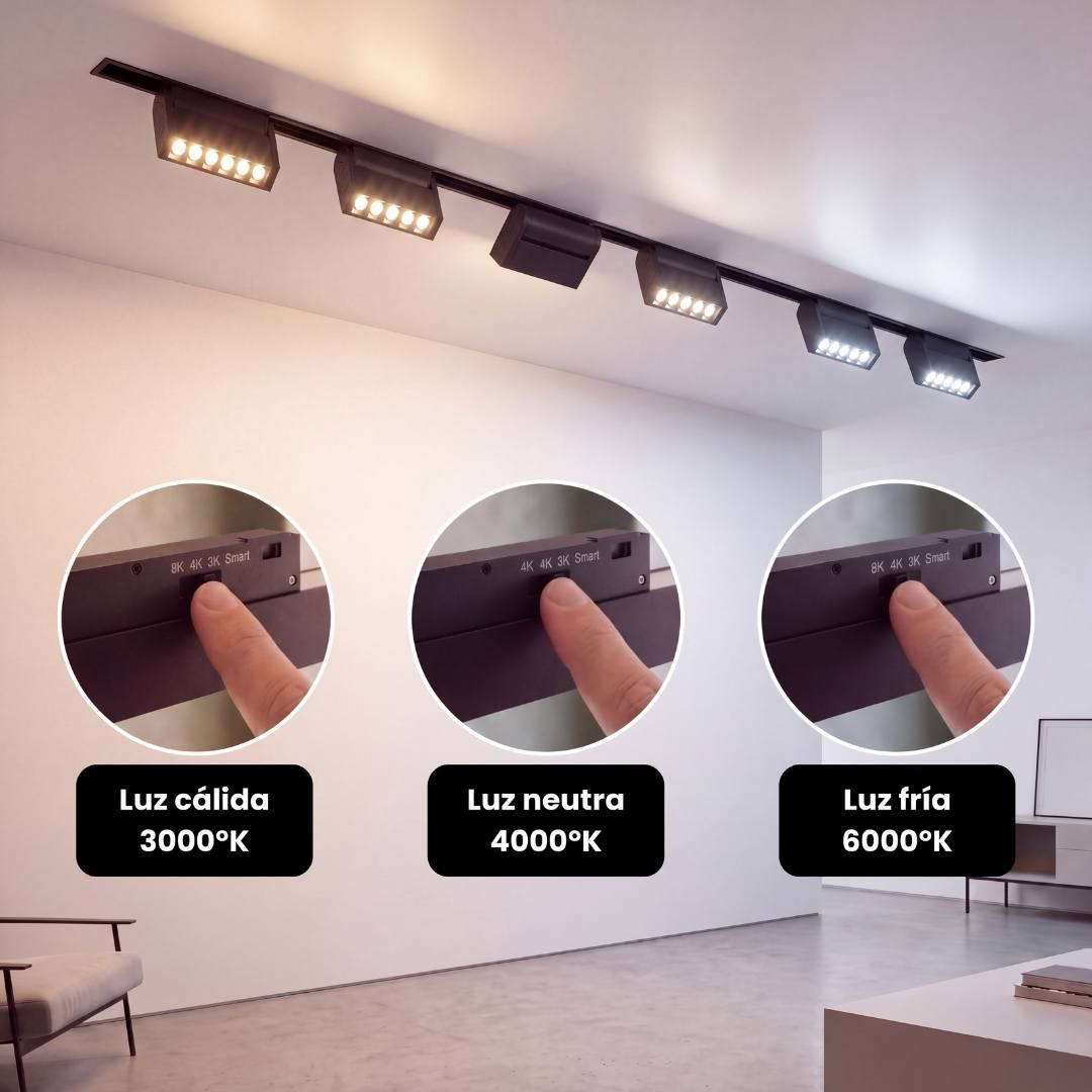 Secuencia de articulación del spot LED magnético de 0 a 90 grados
