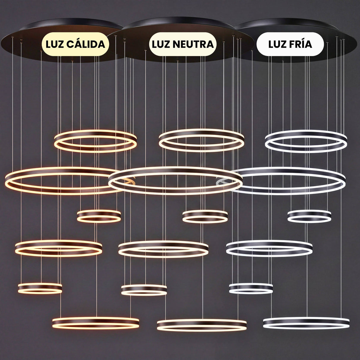 Gráfico que muestra las opciones de tonalidad lumínica desde luz cálida acogedora hasta luz fría funcional.