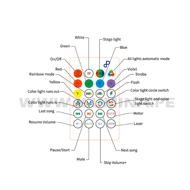 FOCO LED SMART RGB 12W MUSICAL