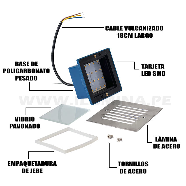 SPOT LUZ GUÍA DE PASO DE ESCALERA CUADRADO PEQUEÑO CON REJILLA 3W